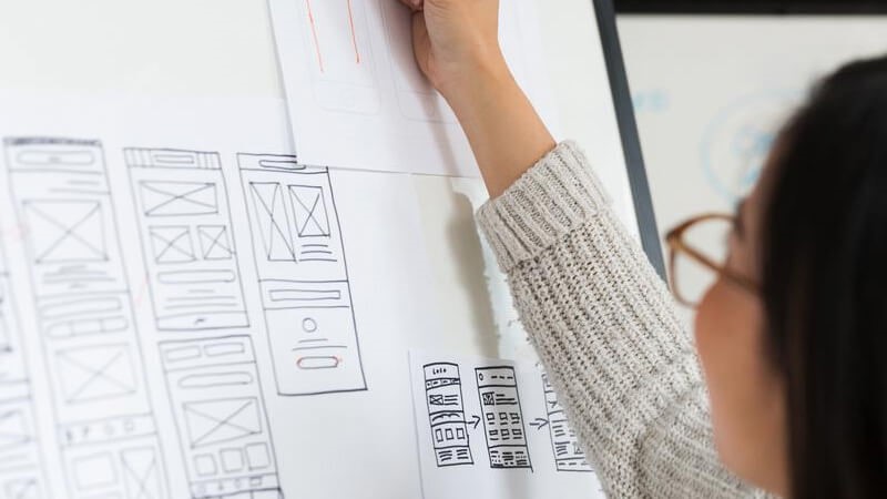  Self Improvement Movies